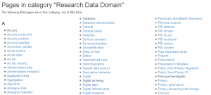 Vir: http://dictionary.casrai.org/Category:Research_Data_Domain