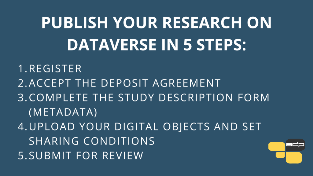 Publish at ADP Dataverse